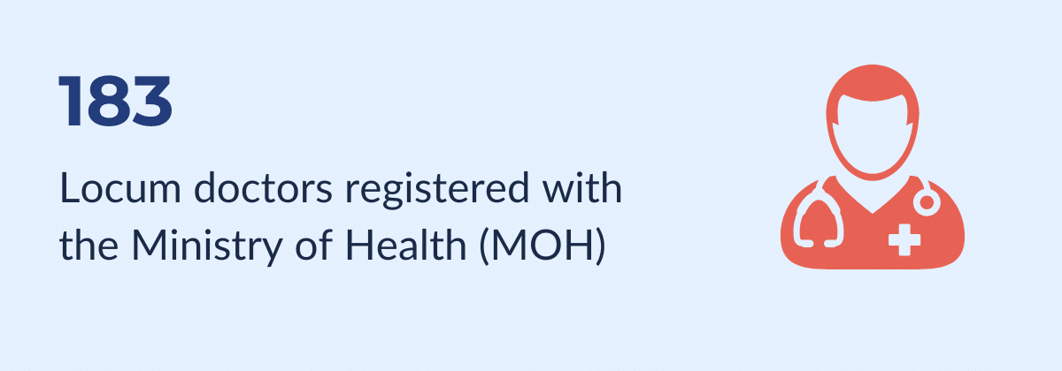 Locum doctors registered with the MOH