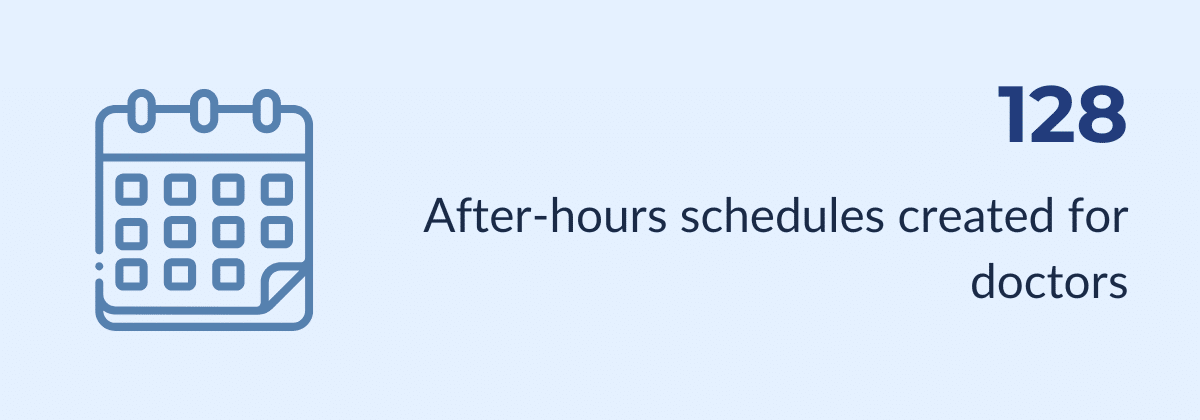 After hours schedules for doctors